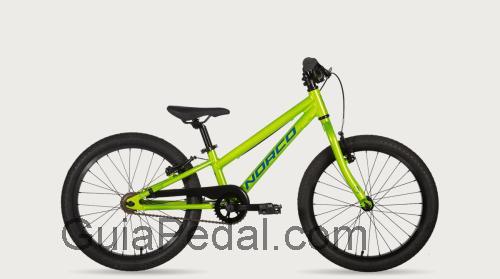 Norco Roller 20 ficha técnica y opiniones
